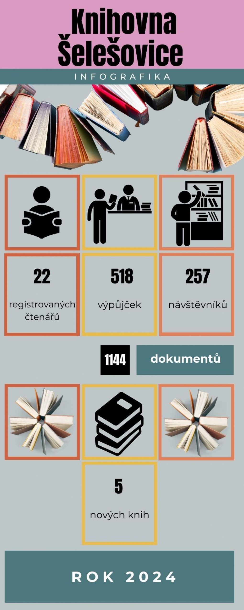 eleSovice.jpg